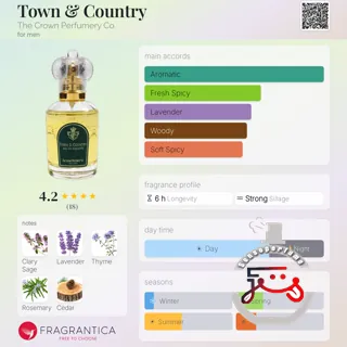 Town & Country The Crown Perfumery Co.